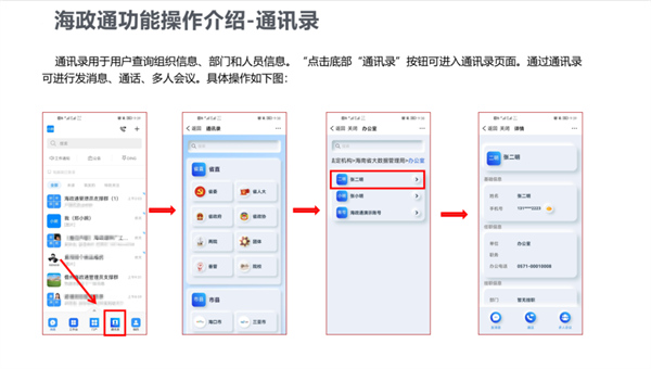 海政通app