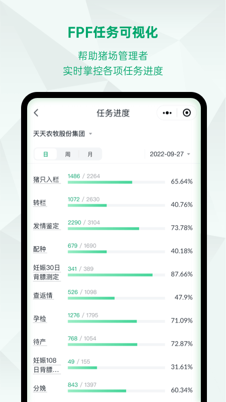 未来猪场Pro官方版