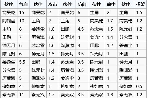 烟雨江湖oppo版