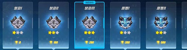 崩坏3哔哩哔哩版