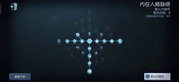 第五人格腾讯版