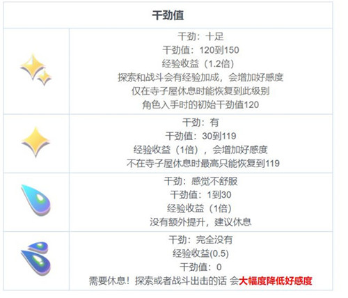 东方归言录vivo版