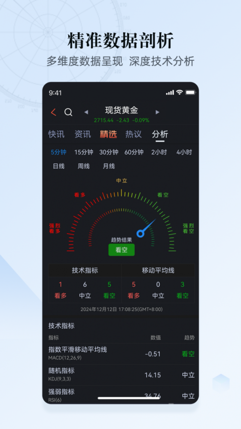 汇通财经app