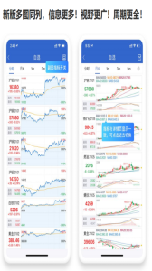 渤海期货随e赢官方版
