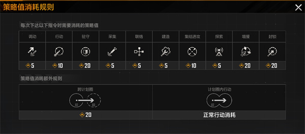 无尽的拉格朗日网易版