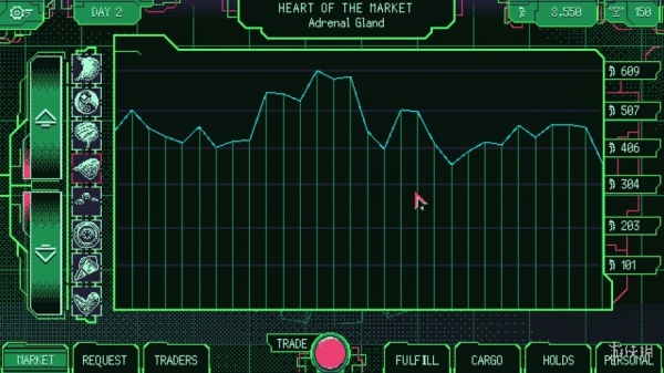 太空军阀器官交易模拟