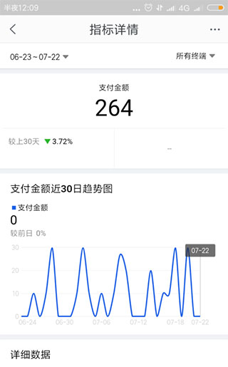 千牛卖家版app