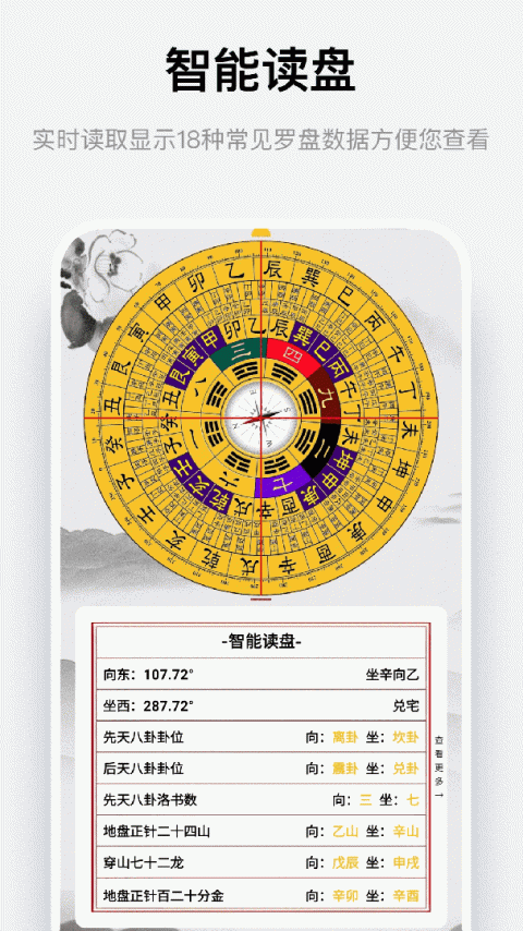 风水罗盘指南针app