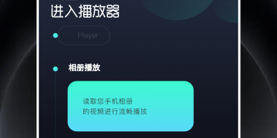 不用会员的追剧手机软件合集
