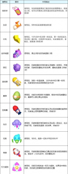 全民泡泡超人小米版