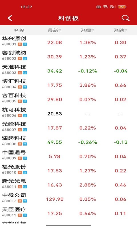 钱龙股票手机版