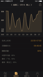 考拉睡眠app最新版