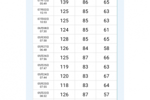 血压笔记最新版