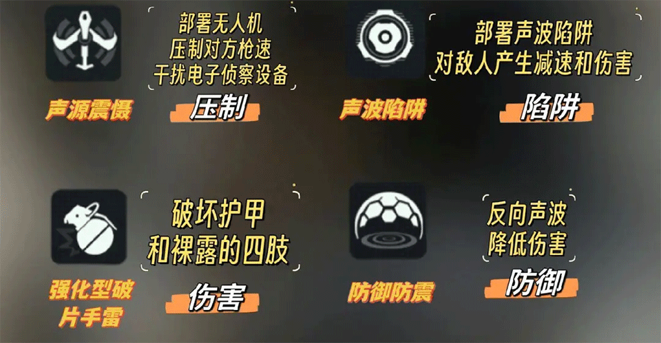三角洲行动官方正版