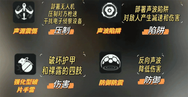 三角洲行动手游