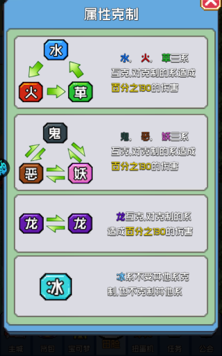 天天驯兽师0.05折版