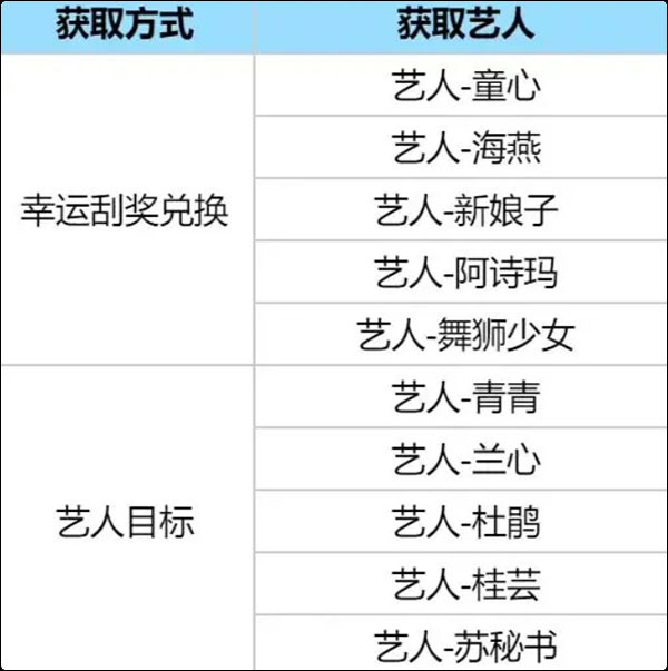 时光杂货店手游官方版