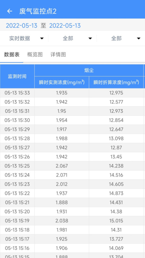 企业环保通app