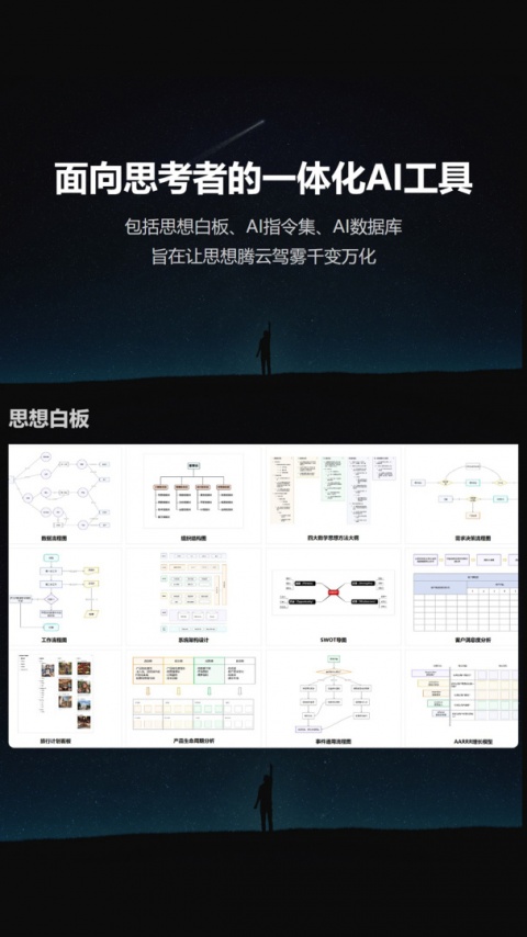 3A思维导图app