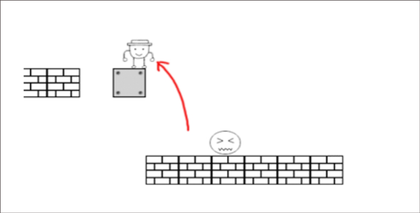 奇怪的大冒险游戏