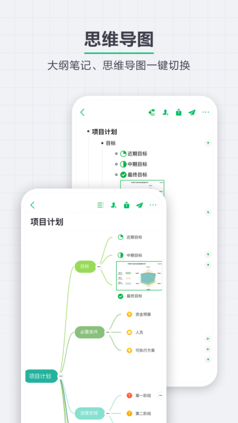 印象笔记app