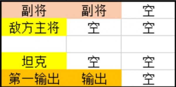 腾讯鸿图之下官方正版