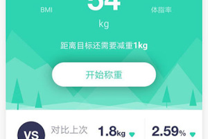 品麦云康体脂秤