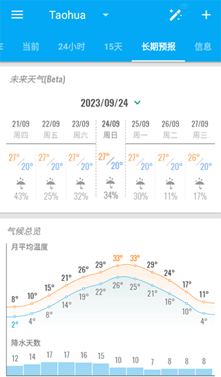 琥珀天气官方版