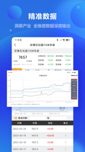 金联创app