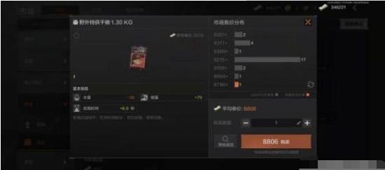 暗区突围官方版