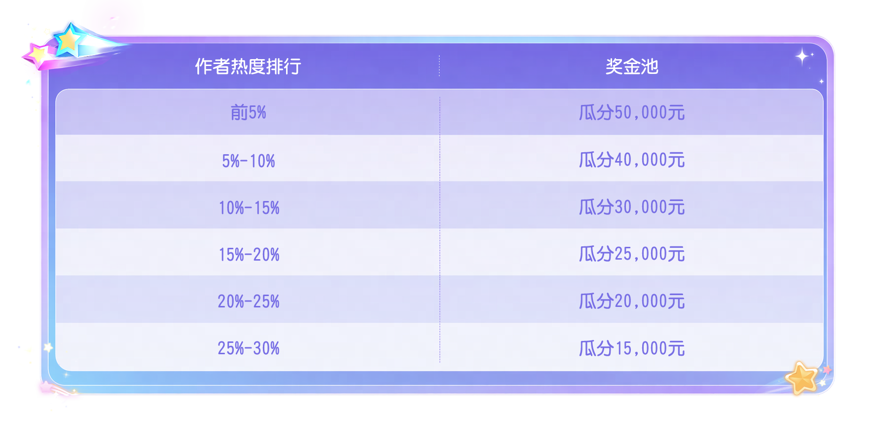 梦幻西游百度版