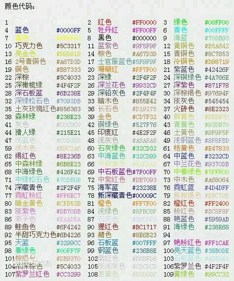 球球大作战原版