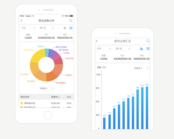 来肯云商app
