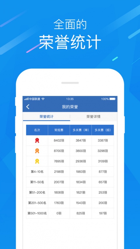 中国信鸽协会最新版