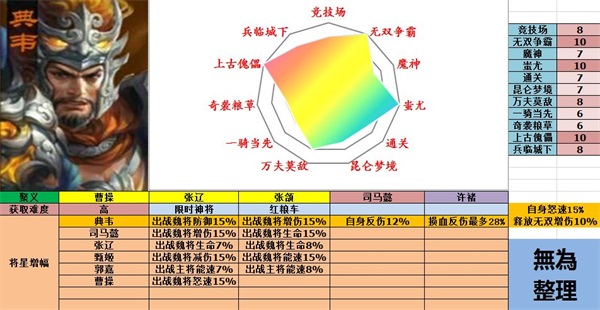 极无双小米版