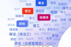 上海直聘app