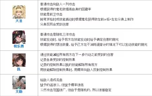 绯色回响国际服