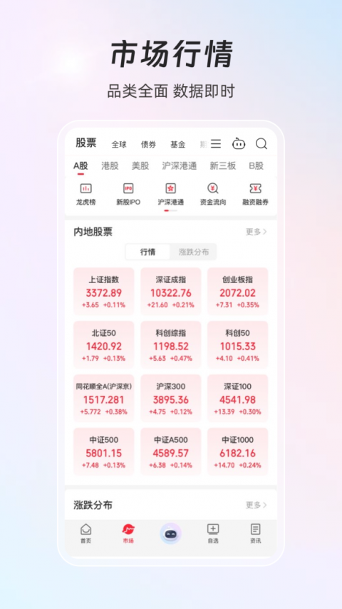 同花顺ifind手机版