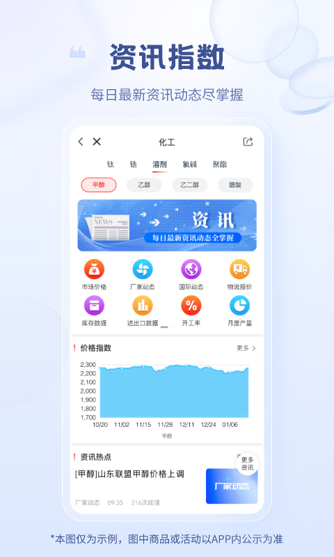 涂多多app