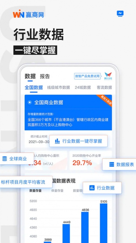 赢商网app