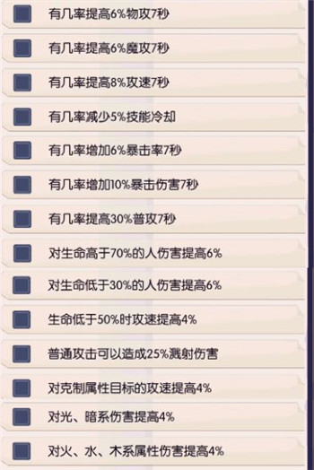 邂逅在迷宫bilibili版