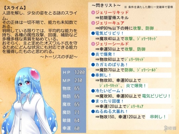 与史莱姆少女的奇妙日常