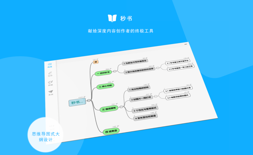 秒书