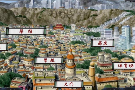 火影最后的战争天堂巴比伦版