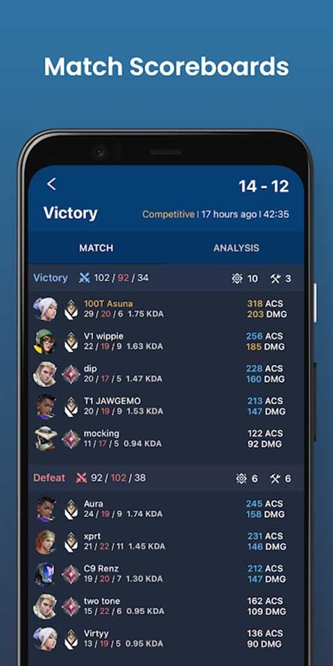 Valking gg(瓦罗兰特战绩查询)