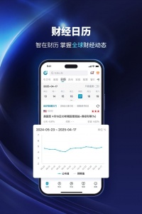 财经头条app