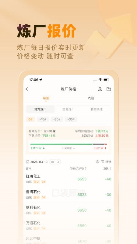 口袋原油app