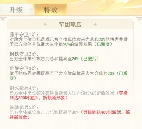 全民养成之女皇陛下手游