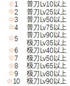 刀剑乱舞日服官方版