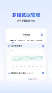 糖护士手机血糖仪app
